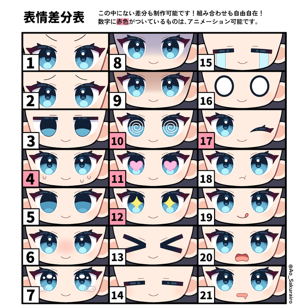 マスコット可能！ミニキャラLive2D制作します 表情豊かなデフォルメVTuberモデル！ イメージ5