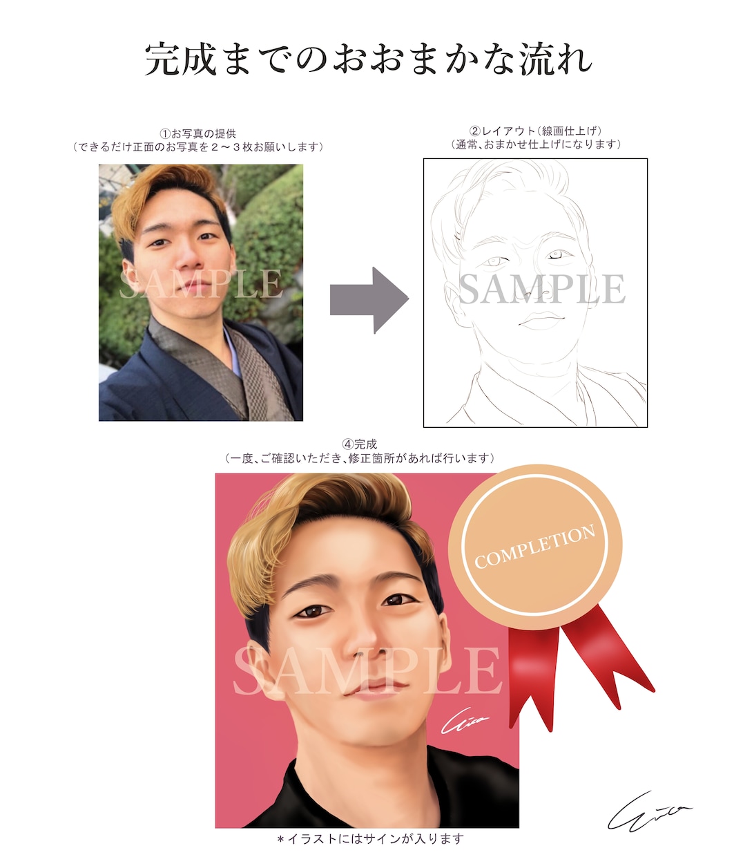 完全手描き！【本物そっくり】デジタル似顔絵描きます 待受画面、名刺、SNS用アイコンにも使用OK！ イメージ2