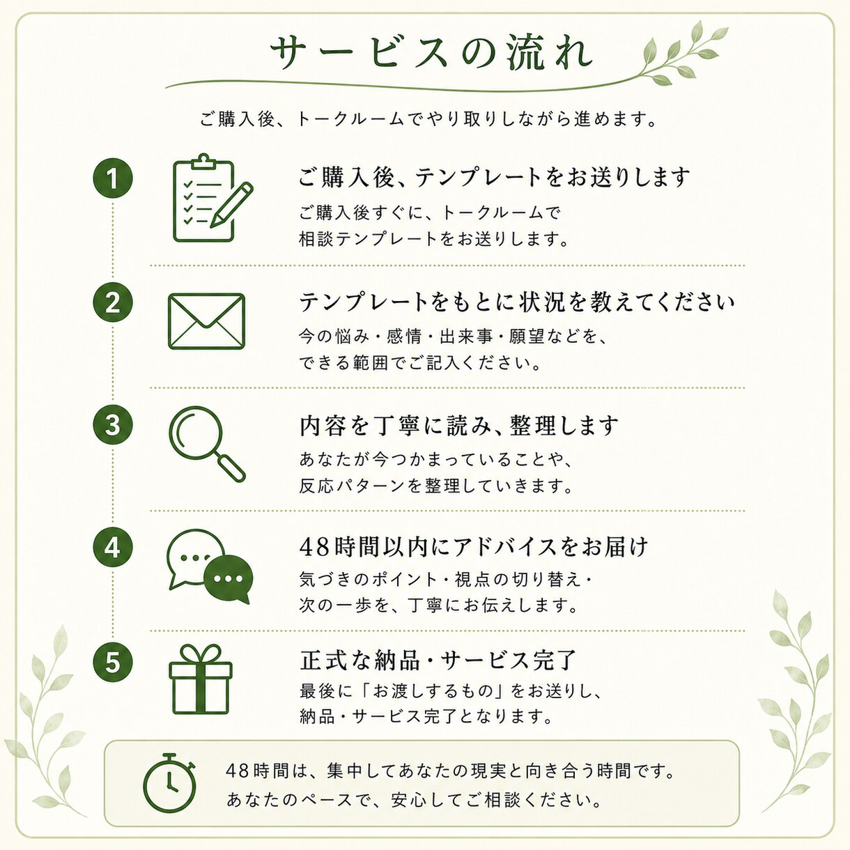 入口編：48時間｜現実創造の迷いを整理します 期待・不安・振り子を整理し今のあなたに必要な一歩を見つけます イメージ5