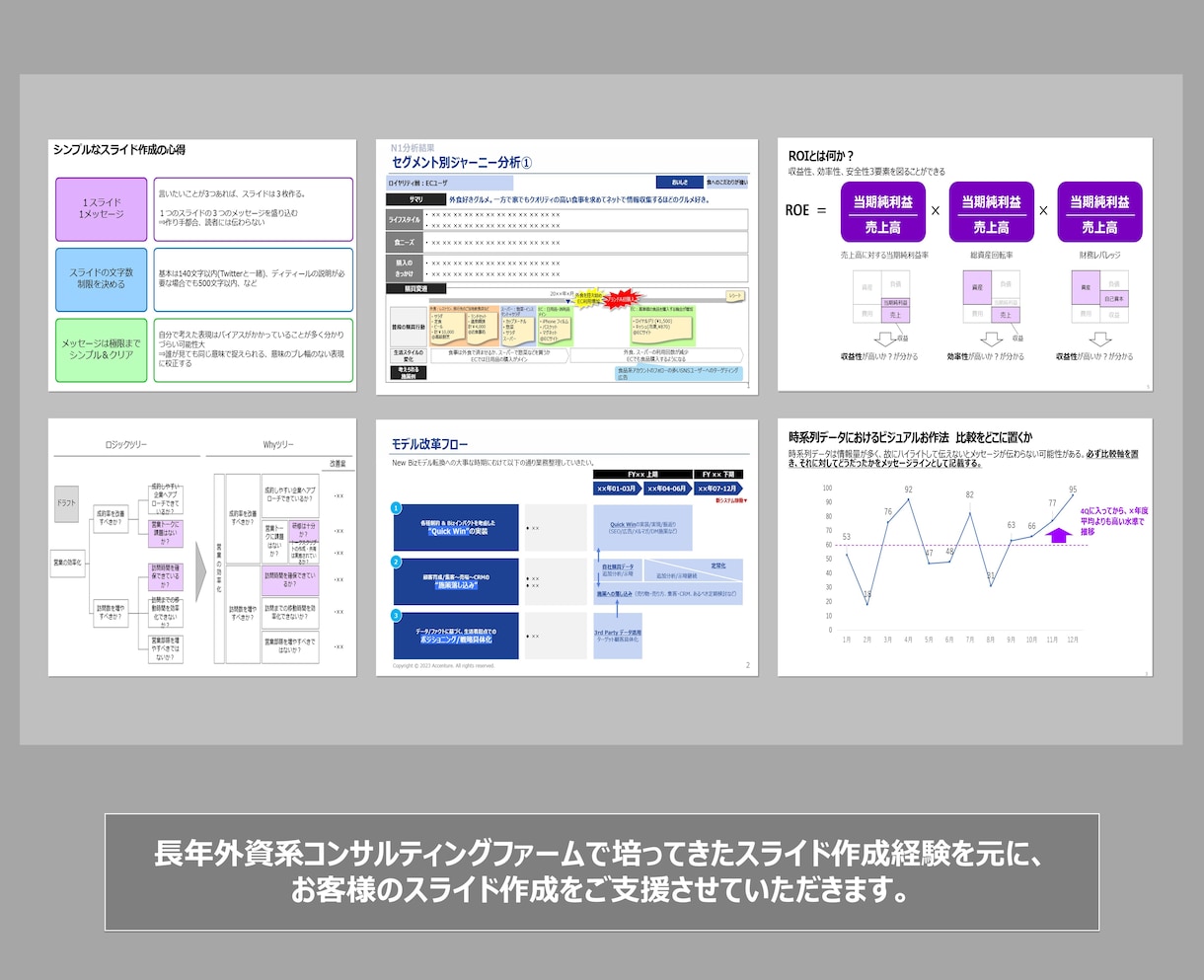 明確でわかりやすい資料作成代行します 現役コンサルタントによる丁寧・迅速・高品質な資料作成 イメージ2