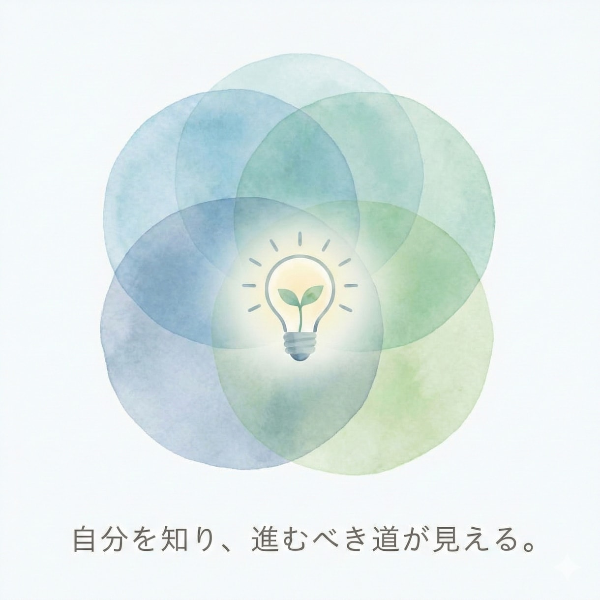 仕事の悩みを30分チャットで整理します 仕事の悩みやモヤモヤを、30分チャットで整理します。 イメージ3