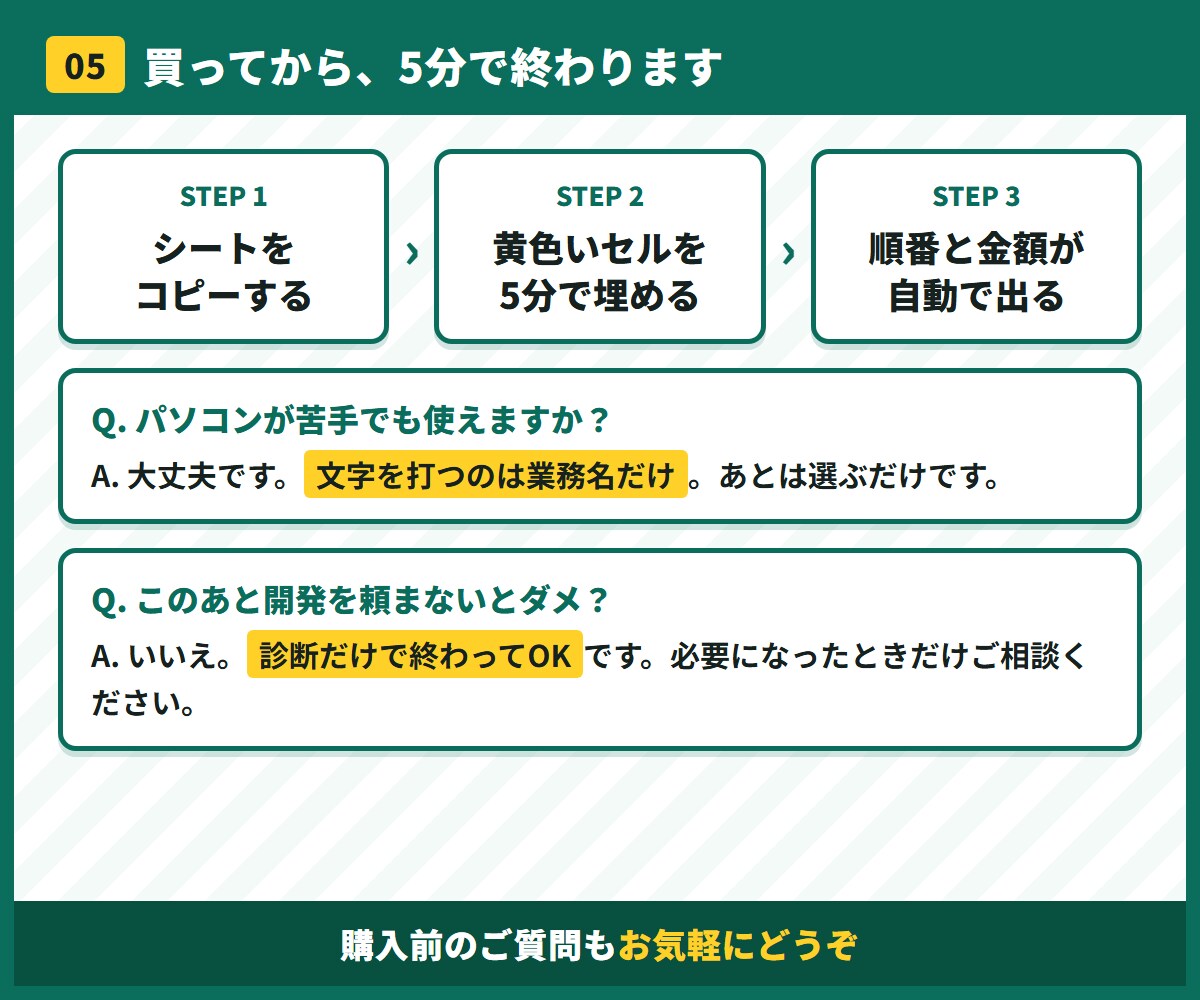 事務のどこをAIに任せるか診断します 入力5分。年間のムダ時間と削減額が自動で出る診断シート付 イメージ6