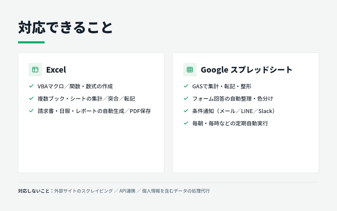 Excel・スプレッドシートの作業を自動化します 関数・マクロ・GASで集計／転記／整形／通知を自動化 イメージ3