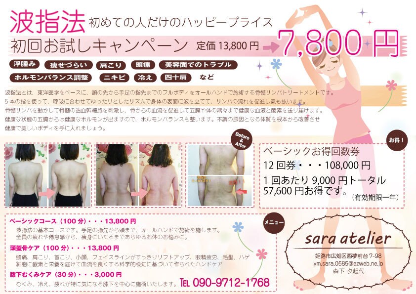 ホームページ作成のための『ペルソナ』等を考えます ホームページで成果が上がらない人に提案いたします。 イメージ3