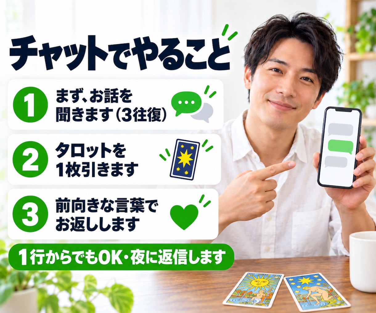 タロット歴0日の男がチャットで話を真面目に聞きます 電話が苦手な方へ。当たらないタロット付きの雑談です イメージ2