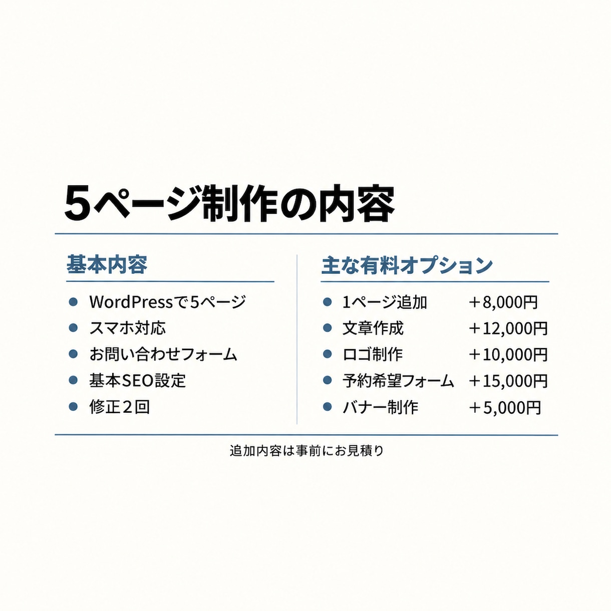 プロレベルの集客につながるHPを制作しますます 初出品記念！WPを使用先着5名様限定価格で制作！SEO込み！ イメージ2