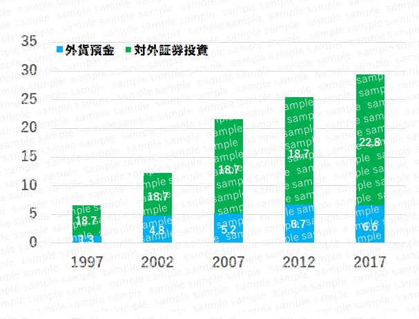 PowerPoint資料作成します 低価格でのスライド作成・アニメーション設定も可。個別対応。 イメージ7