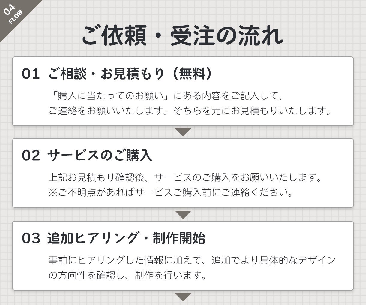 高品質なバナー・ヘッダー!! 現役プロが制作します 手直し無料※期限あり、各種サイズ対応、様々なデータ形式に対応 イメージ5