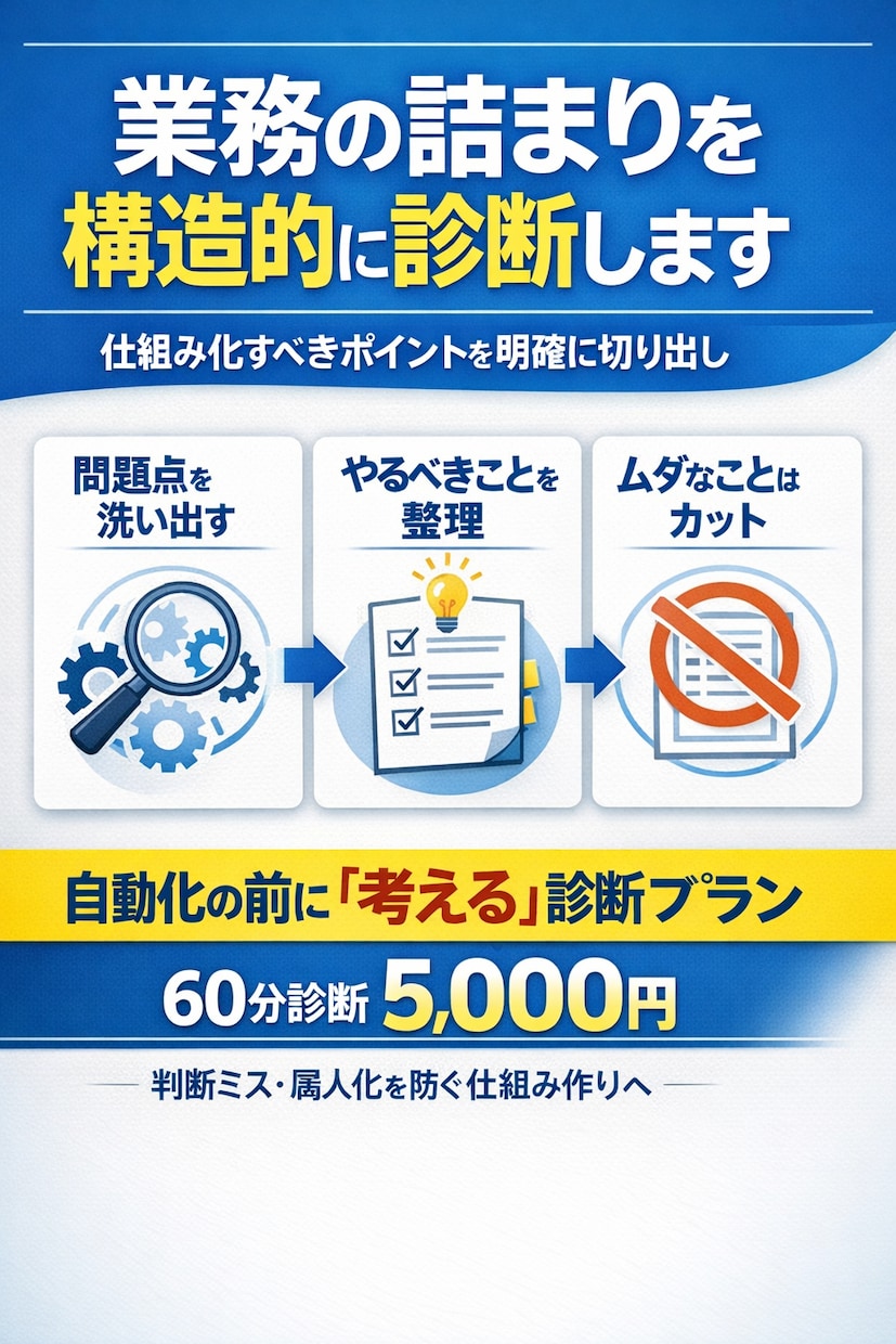 現場判断が滞る原因を診断します ― 判断・属人化・ムダの整理（60分相当） ― イメージ1