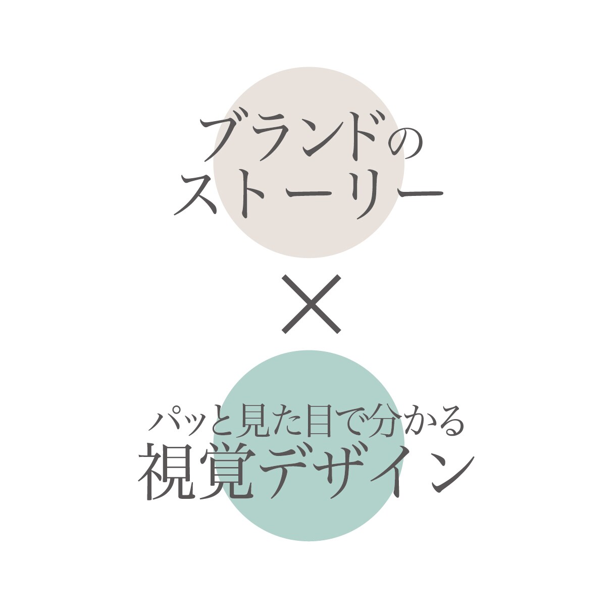 一瞬で伝わる "アナタ色" の名刺をデザインします 話のキッカケになる、ワンポイントある名刺デザイン！ イメージ3