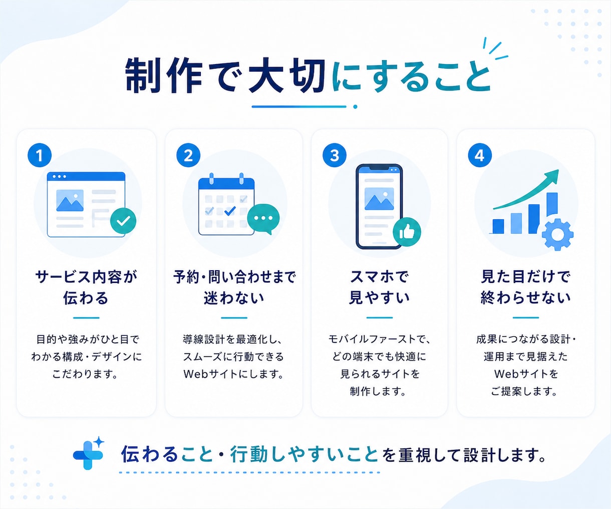 小規模店舗向けホームページ制作します 予約・問い合わせにつなげる導線設計 イメージ3