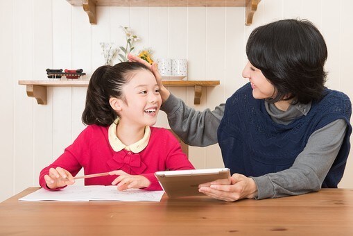 子供が良い感じに成長できる！本格的な風水術教えます 引きこもり、登校拒否、落ち着かない、勉強しないなどのお悩みへ イメージ7