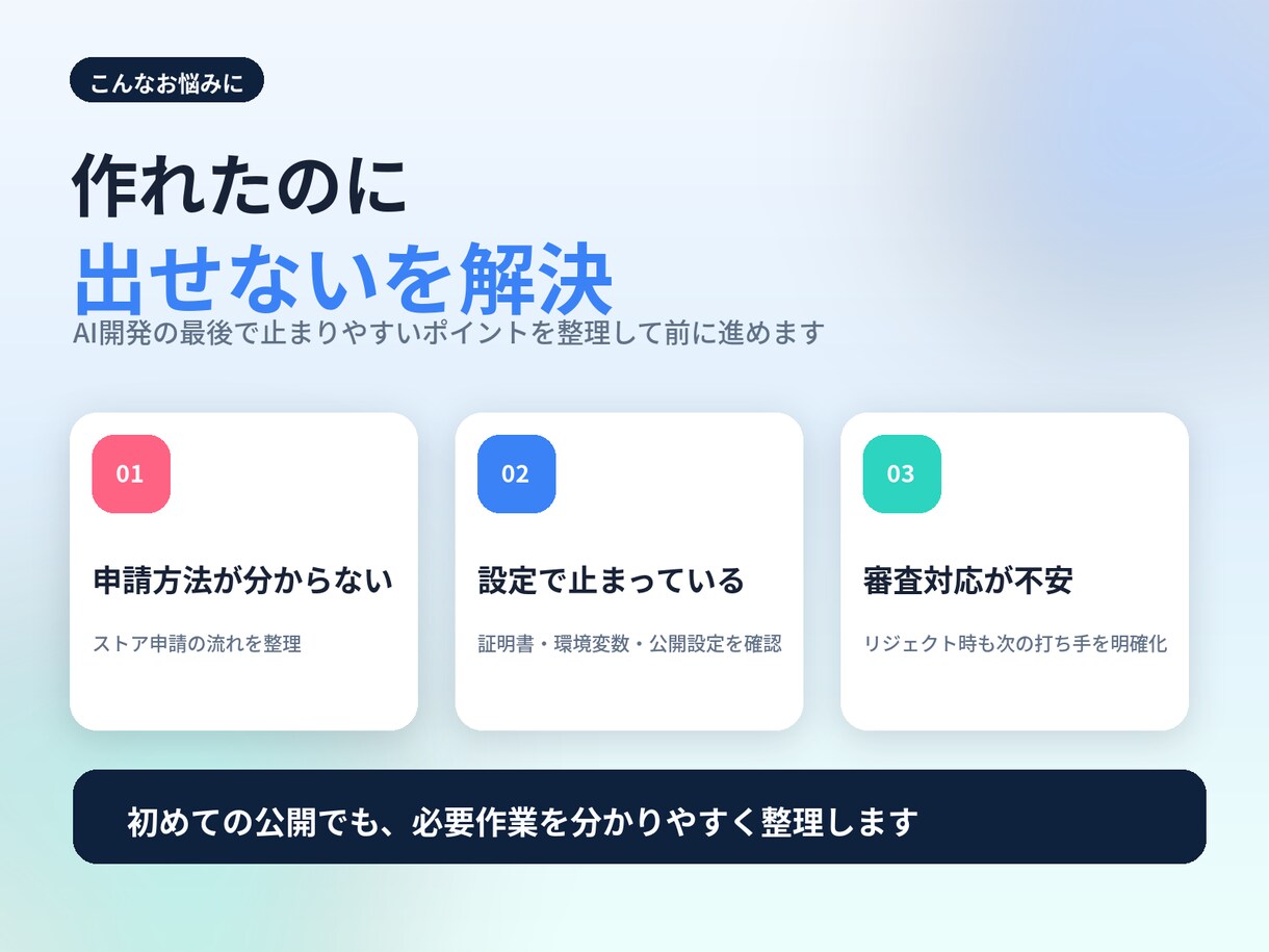 AIで作ったWebサービスのリリース代行します 作れたのに出せないを公開完了までサポート イメージ2