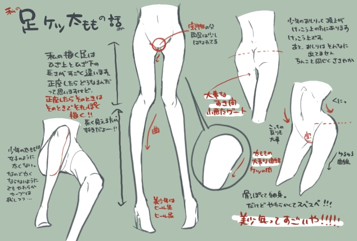 イラスト添削いたします どこかおかしい気がするけど直し方がわからない方へ！ イメージ2
