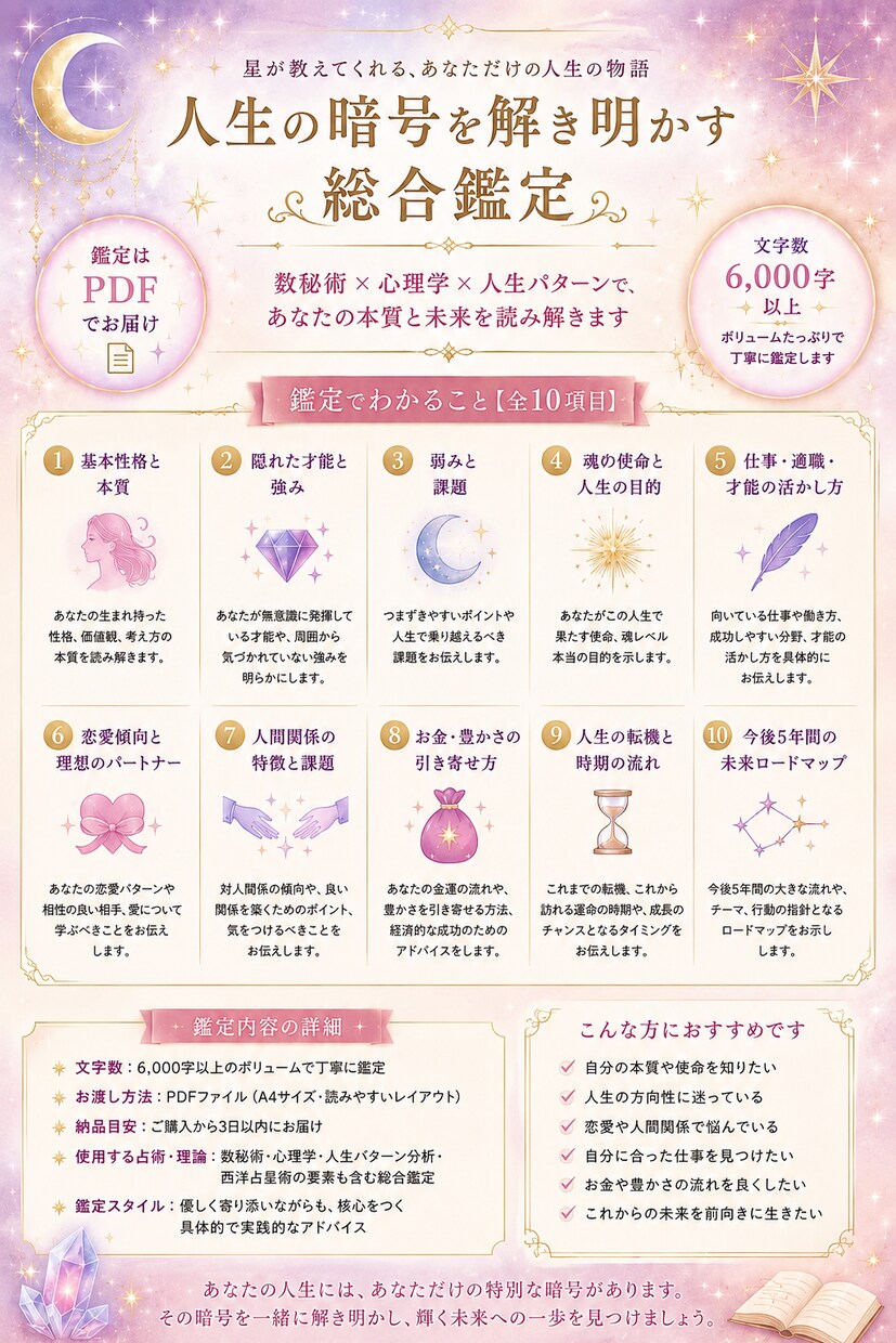 生年月日から人生の暗号を読み解きます 使命・才能・恋愛・仕事・豊かさのロードマップ鑑定 イメージ2