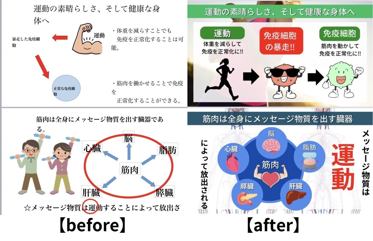 資料作成をします 「納得」いくまで全力サポートします！ イメージ2