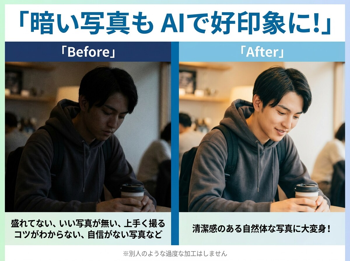 面倒なプロフは丸投げ！求人のプロが最短で作成します 文章を考えるのが面倒な方へ。スマホで箇条書きを送るだけで完成 イメージ3