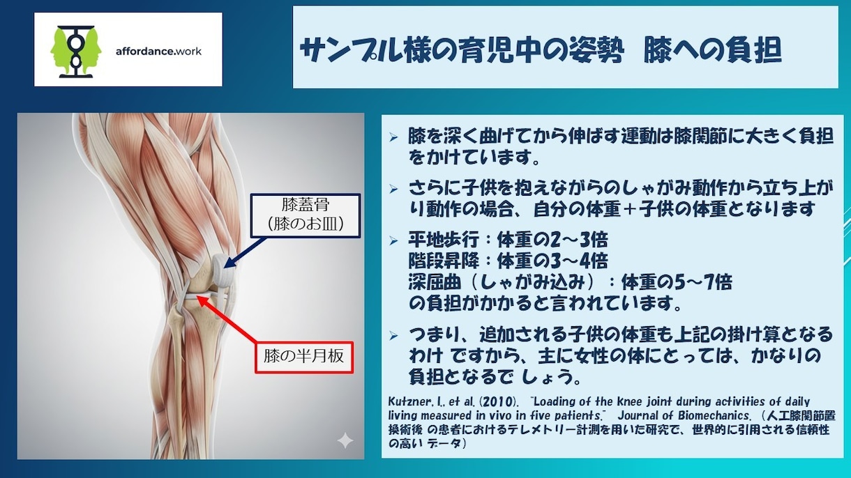 現役OTが分析！姿勢＆動作環境フィッティングします スポーツからデスクワークまで、身体の違和感を作業療法士が分析 イメージ9