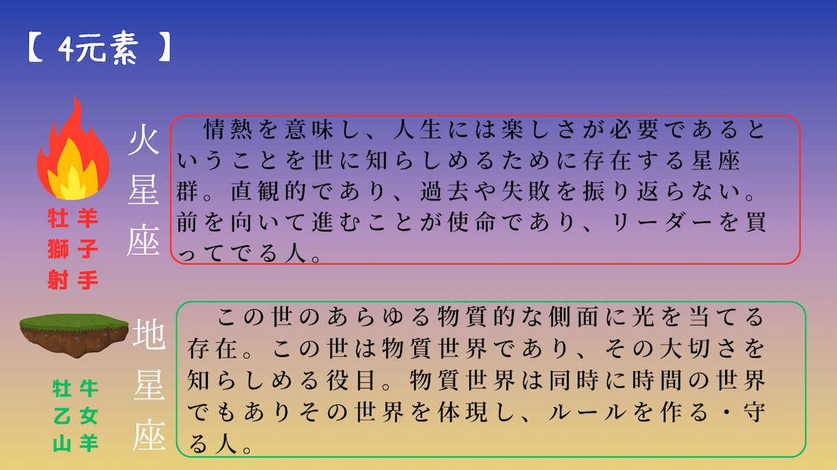 西洋占星術【天職・仕事】適職がわかる講座届けます 転職した方がいいのかな…【金脈】稼げる仕事って何だろう！？ イメージ3