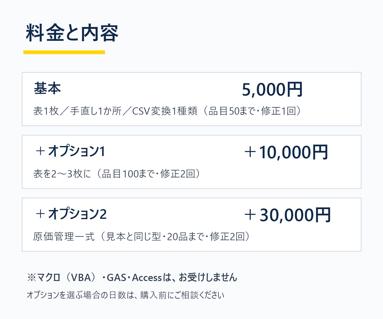 Excelで在庫・原価・発注の管理表を作ります マクロなし・関数だけ。現場の人が作る管理表 イメージ2