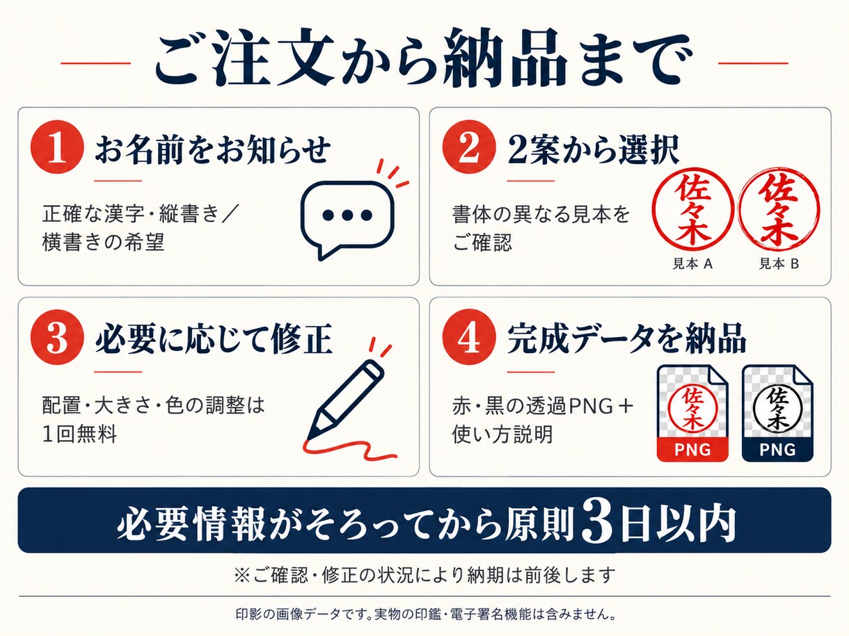 Excelで使える名前入り電子印鑑を作成しますます 貼るだけ簡単！背景透過PNG・使い方説明付き イメージ3