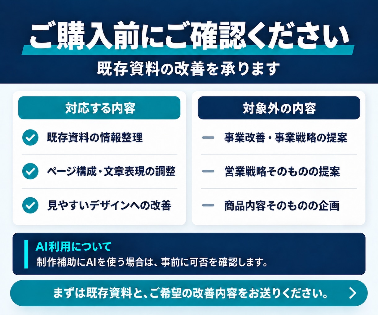 既存の営業資料を伝わるパワポへ改善します 構成とデザインを整え見やすく伝わる資料にします イメージ5