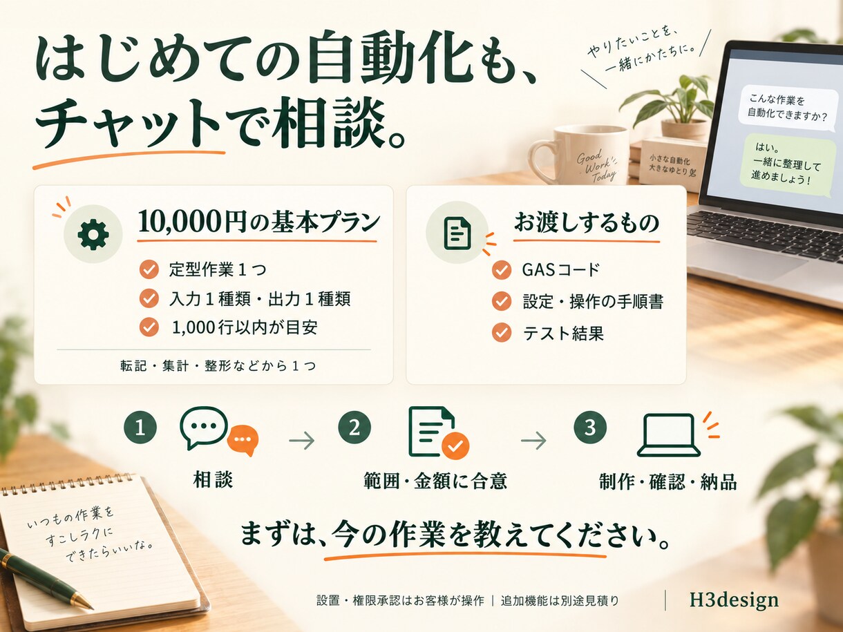 GASで転記・集計の定型作業を自動化します チャット完結｜小さな自動化１つ・手順書付き イメージ2