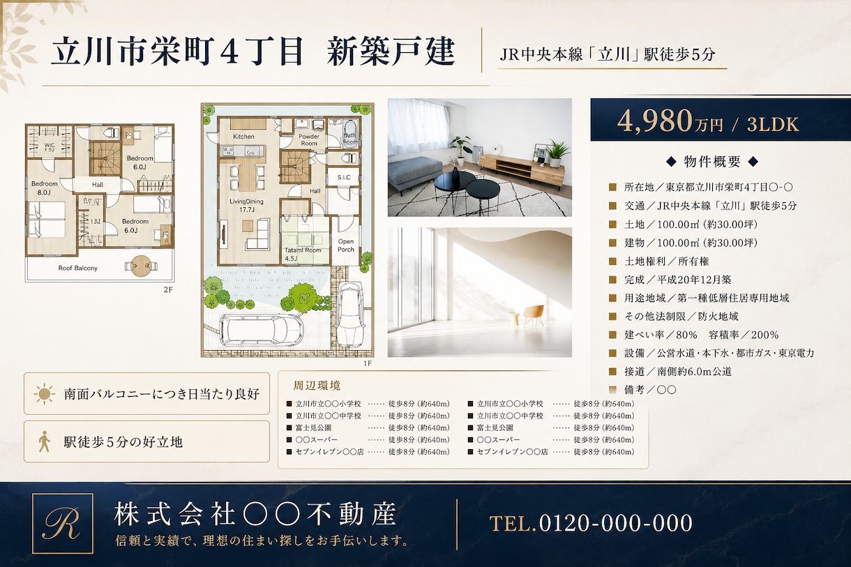低価格！販売図面を作成します 現役宅建士が低価格にて売買の販売図面を作成します イメージ1