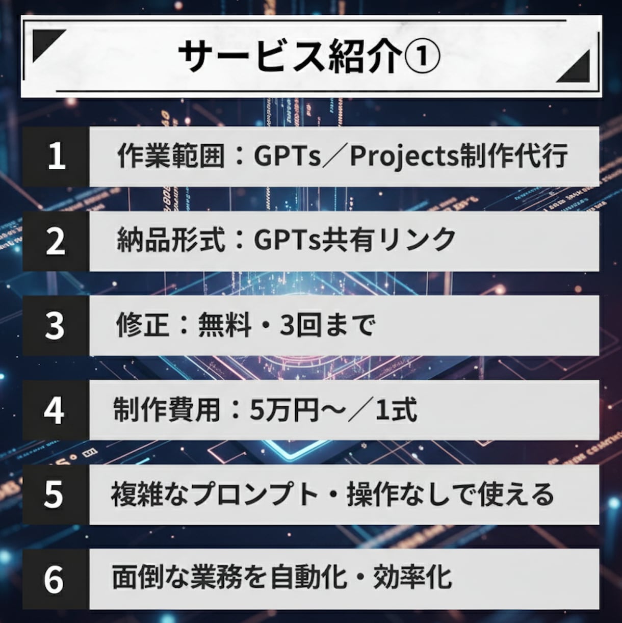 あなた専用のAIツール(GPTs/GAS)作ります プロンプト不要で業務効率化 ！ChatGPTをカスタマイズ イメージ2