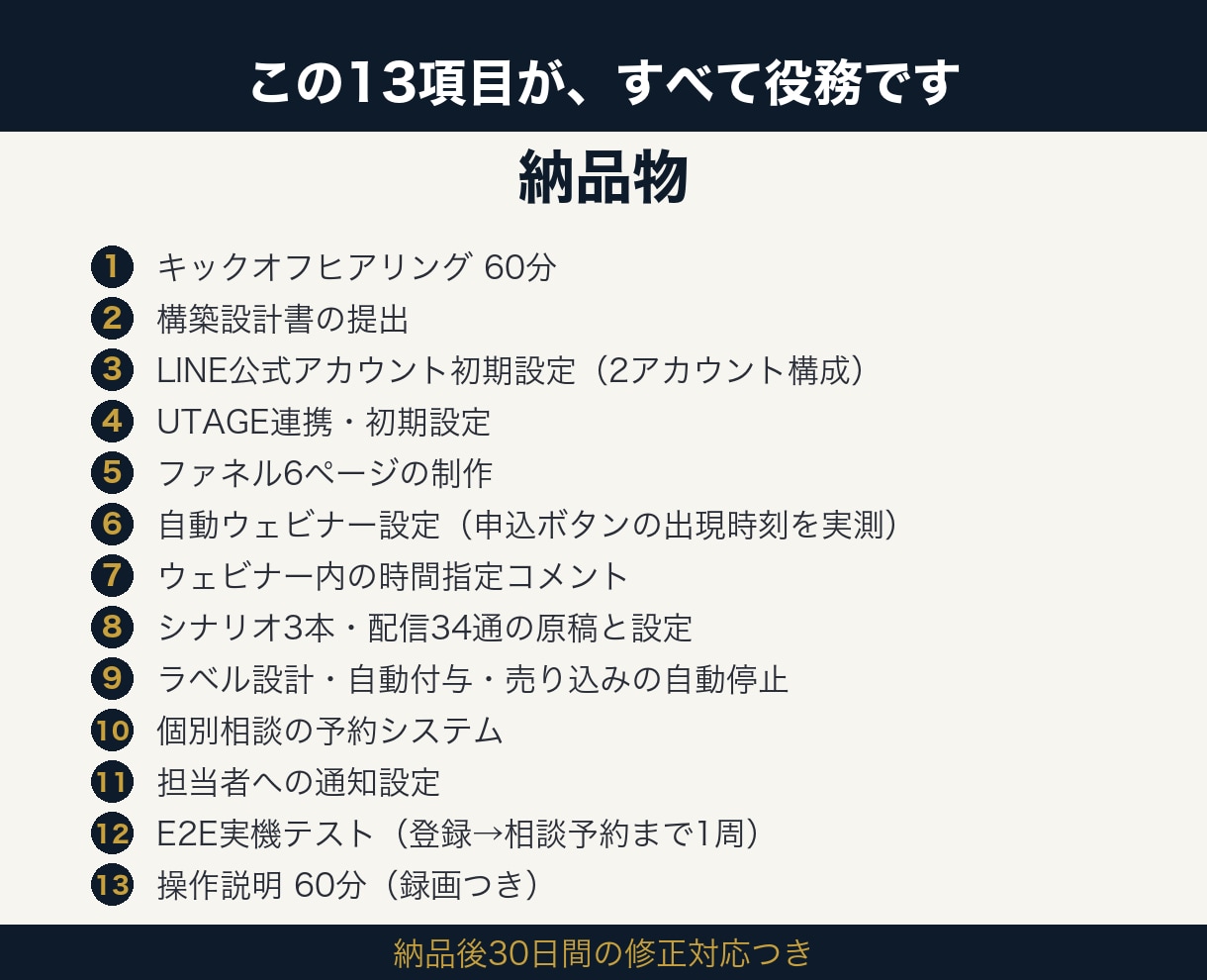 自動ウェビナーで個別相談が入る仕組みを構築します LINE登録から個別相談の予約までを自動でつなぎます イメージ3