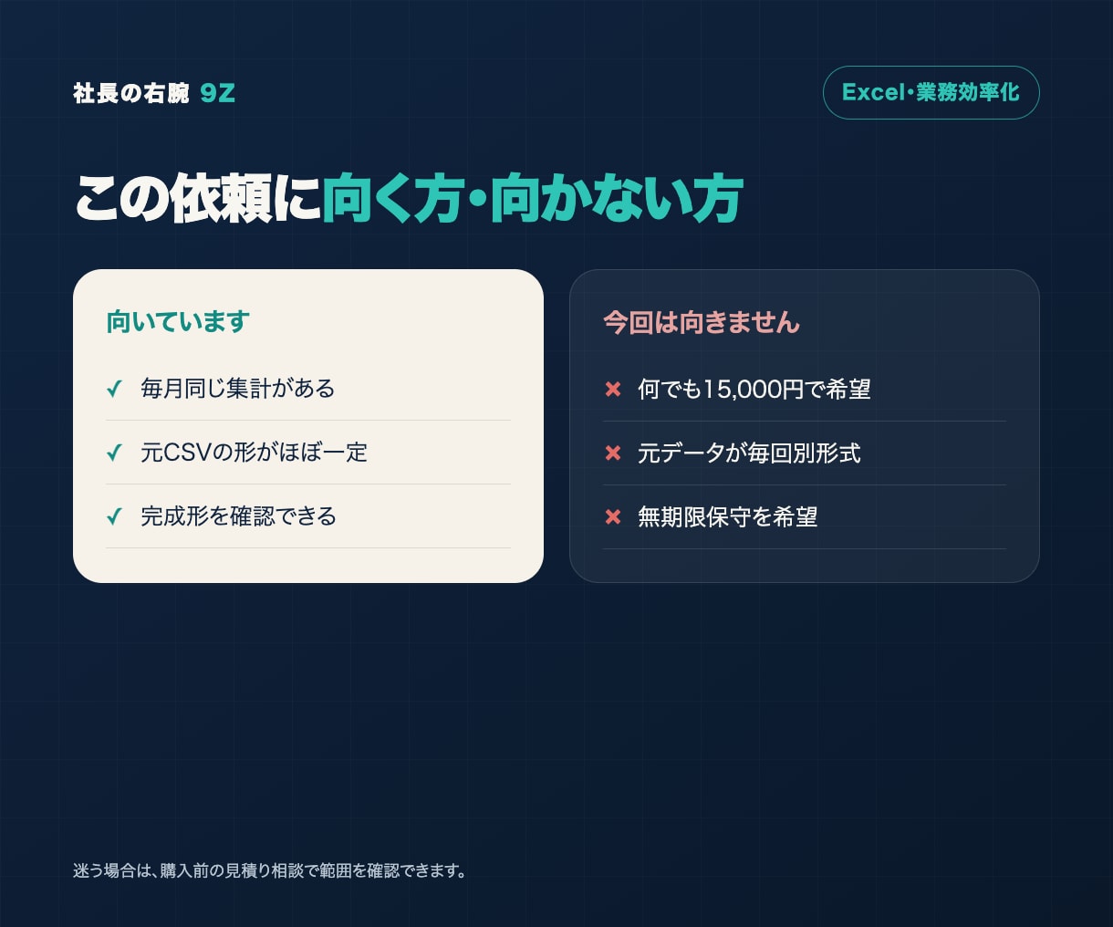 毎月のExcel・CSV集計を自動化します 差し替えて押すだけの集計表へ作り直します イメージ7