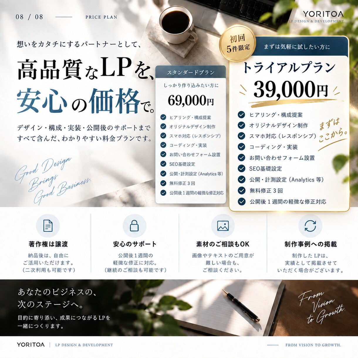 反応が見えるLPを構成設計から実装まで制作します 構成・文章・デザイン・実装・GA4計測まで一括対応します イメージ8