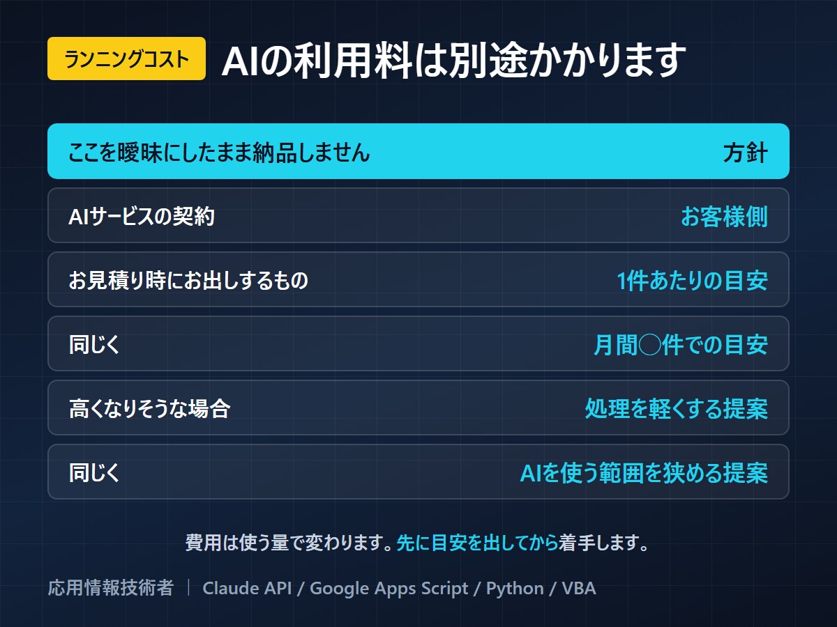 通話不要｜ClaudeCodeで業務を自動化します 応用情報技術者｜通話なし・無料試作あり・修正無償 イメージ6