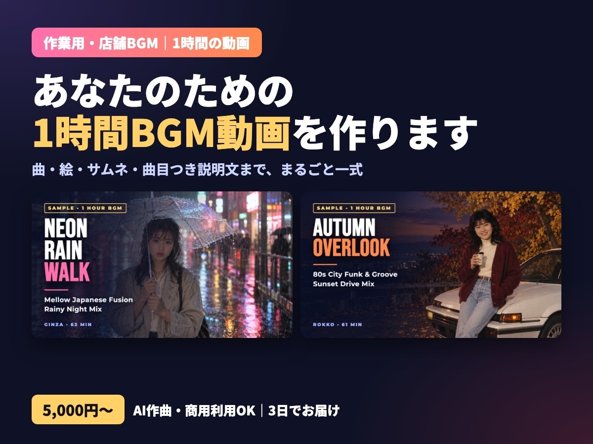 作業用・店舗BGMの1時間動画を作ります AI作曲・商用OK｜曲・絵・サムネ・曲目つき説明文まで一式 イメージ1
