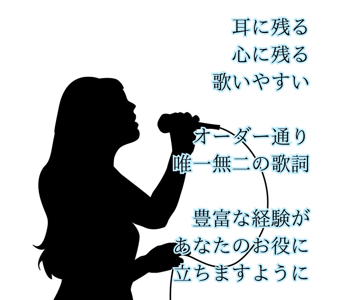 プロ案件実績多数の作家が作詞します 想いや世界観を「歌いやすい言葉」に｜English OK イメージ2