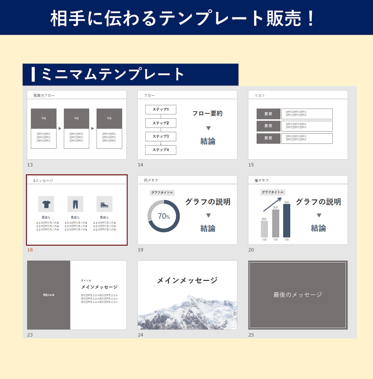 あなただけのオリジナルテンプレートを作成します 自分用のテンプレートで伝わりやすいプレゼンができる イメージ8