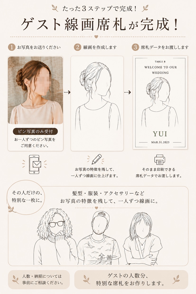 お写真からゲスト線画席札を作ります 一人ひとりを特別な線画席札に仕上げます イメージ2