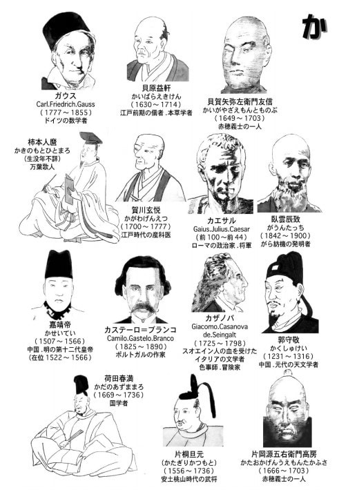 人物イラスト事典歴史上の知らない顔がわかります 知っているようで知らない歴史上の人物の顔がわかります イメージ5