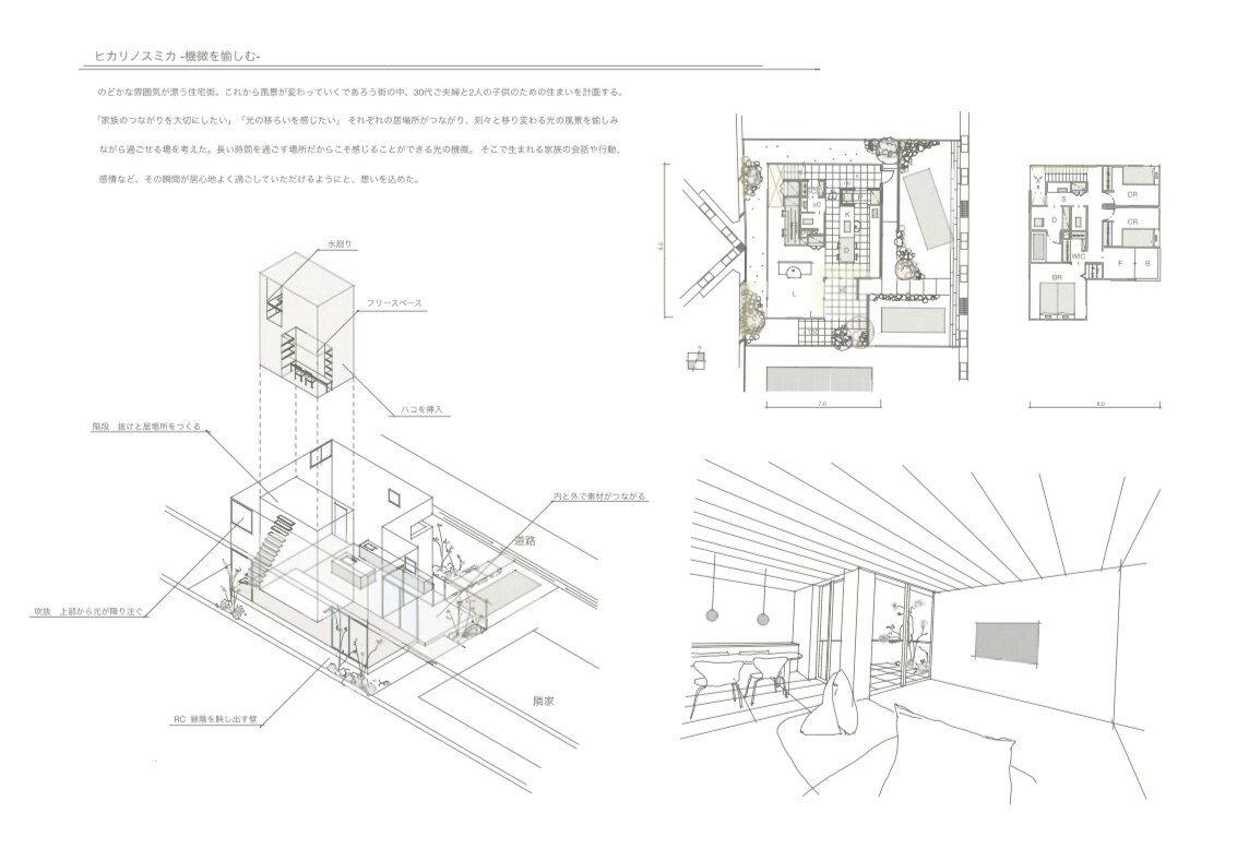 経験豊富な建築士が理想の間取りを提案します デザインと機能性を両立したプラン提案 イメージ1