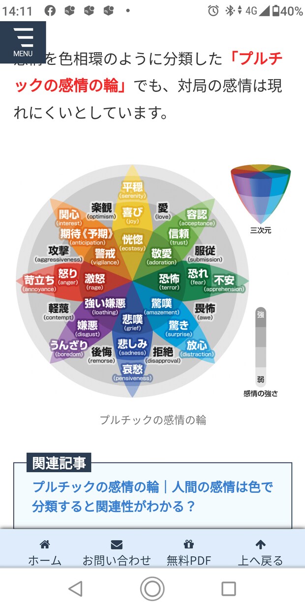 心に寄り添い心の悩み、解消します お金や願望実現、エネルギー、引き寄せの仕組みなども話せます イメージ1