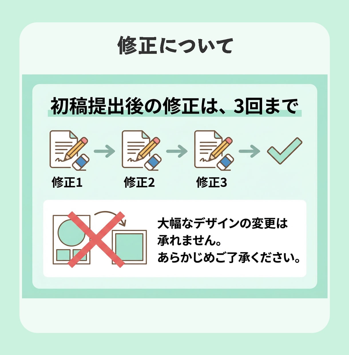 医院・サロン・士業向けのホームページ制作します ココナラ総販売実績234件のプロが制作｜高品質で本格制作です イメージ7