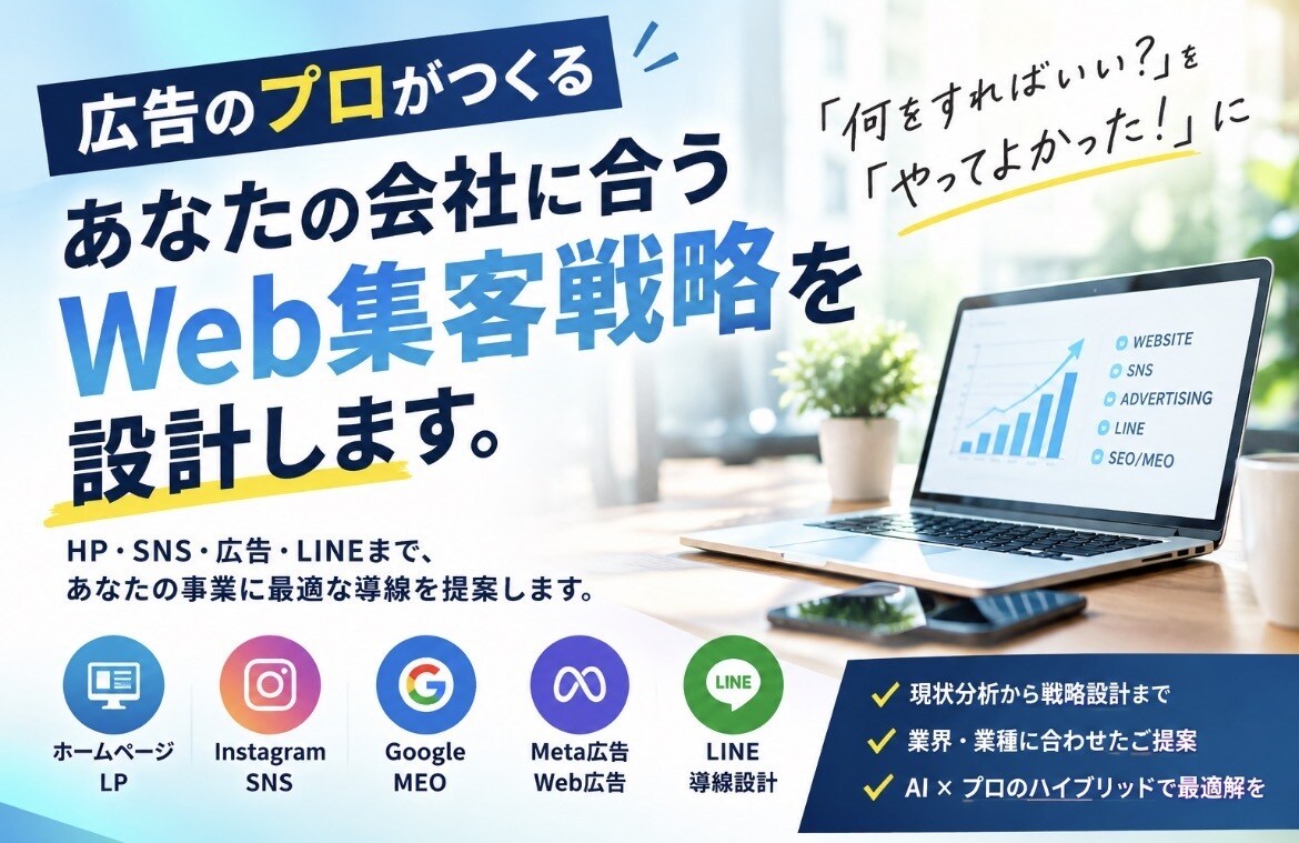 あなたの会社に会うWeb戦略を設計します 広告・SNS・LP・LINEまで最適な導線を提案 イメージ1