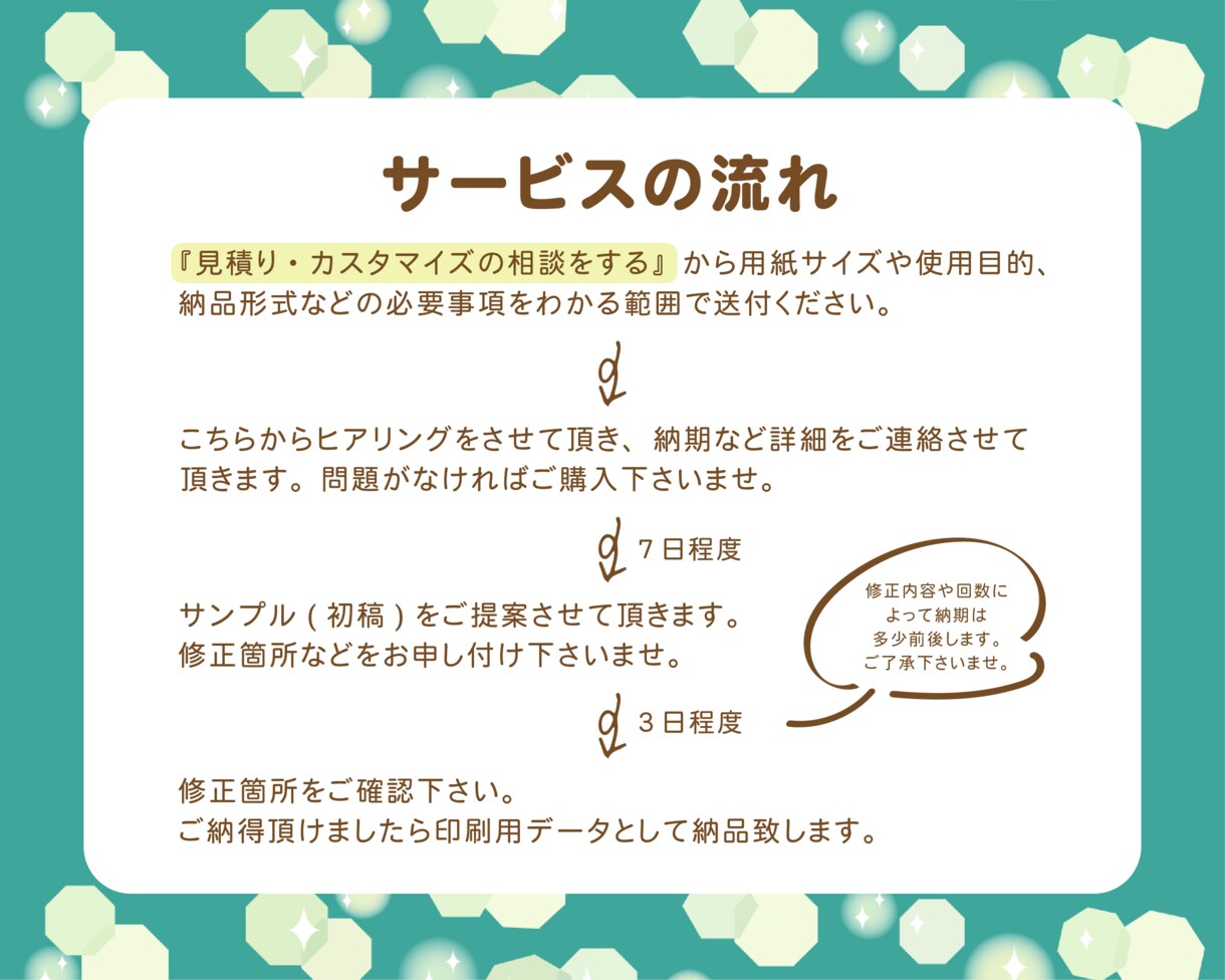 見やすくておしゃれなチラシを作成します 美容系など女性目線のデザインで集客UPのお手伝いをします イメージ10