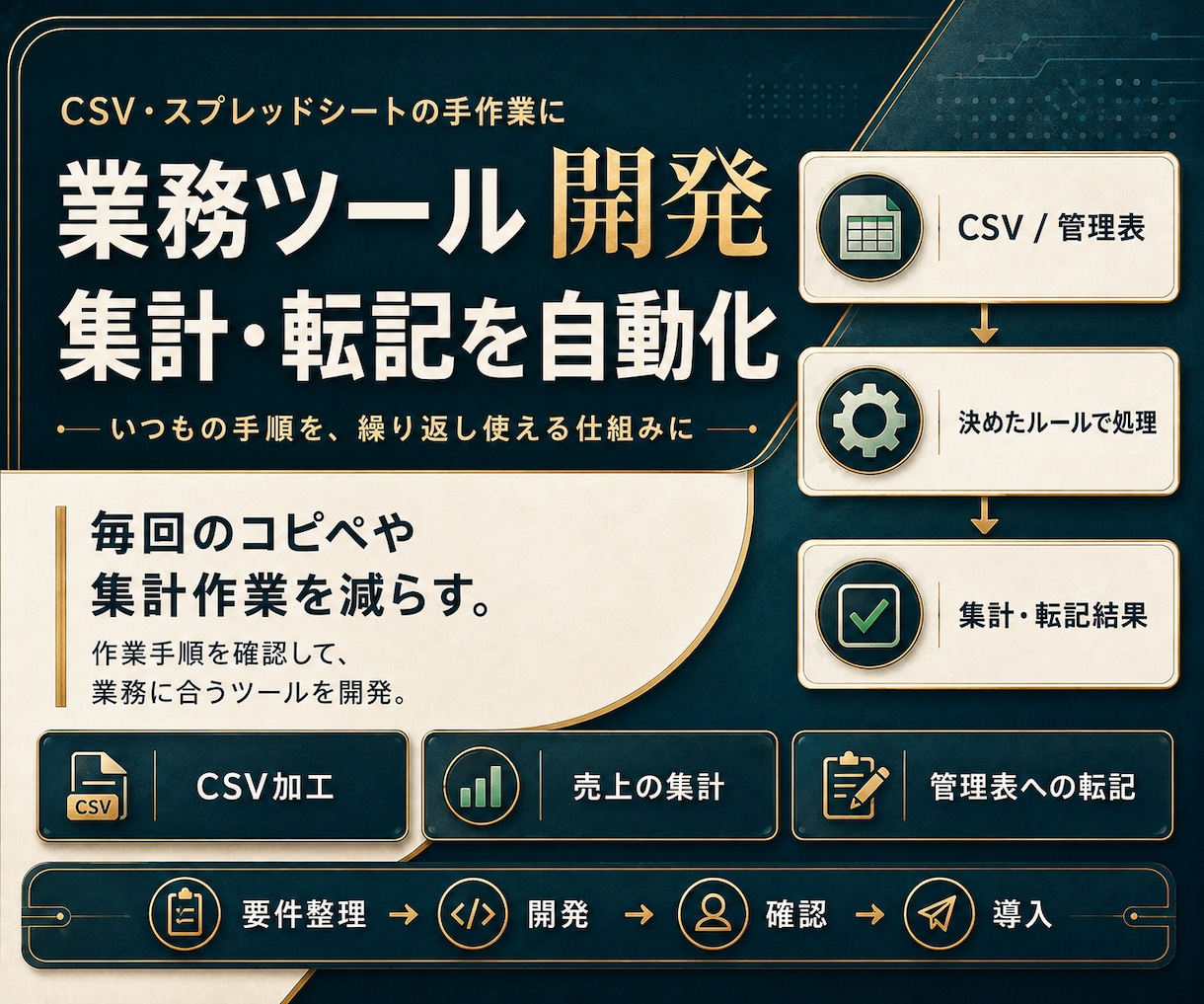集計・転記を自動化する業務ツールを開発します CSV・スプレッドシート・API連携に対応 イメージ1