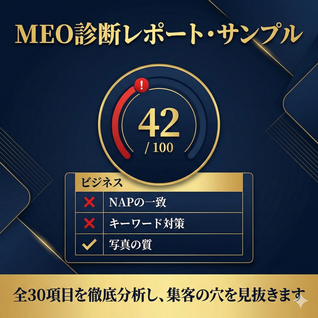 MEO対策｜30項目で店舗集客の穴を徹底診断します 事業でも扱う私が分析！すぐ使える改善アドバイス付き診断報告書 イメージ2