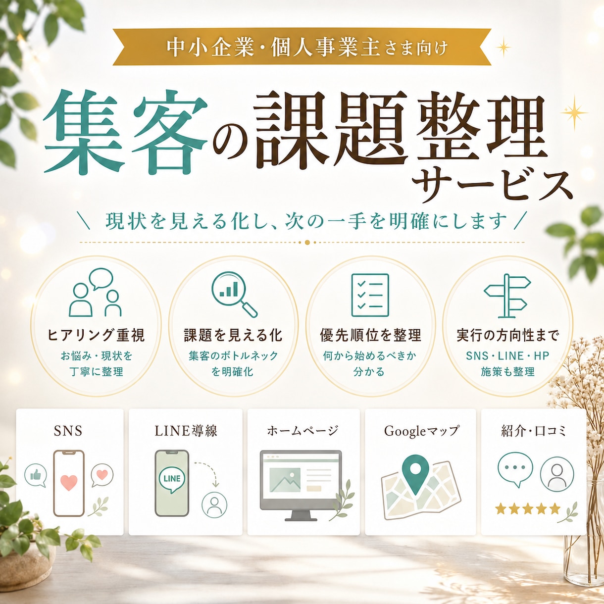 中小企業の課題を整理し改善の糸口を出します 制作の前に、まず事業整理から伴走します イメージ1