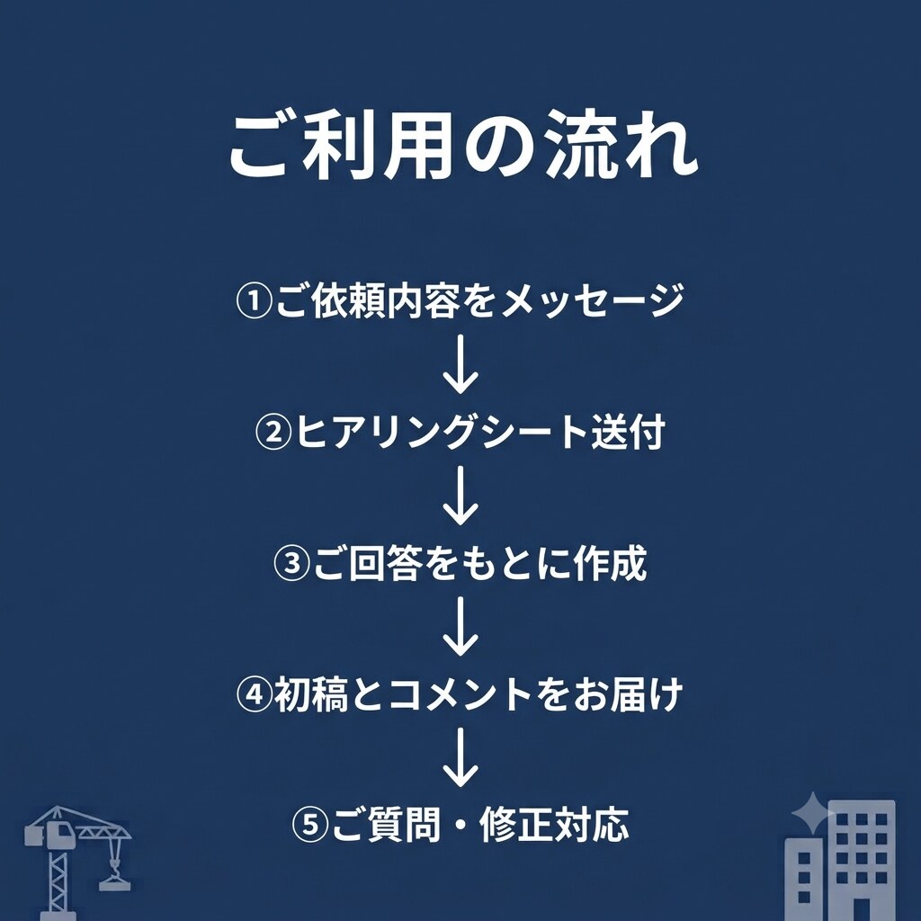 建設・不動産業界向け/職務経歴書を作成します 施工管理・現場監督等の経験を、正しく言葉にします イメージ6