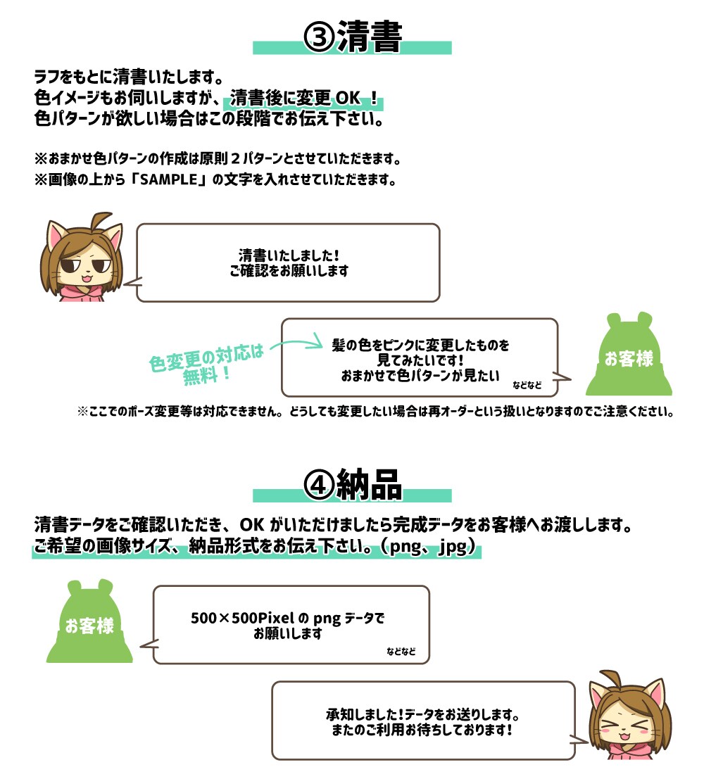 SNS等のSDキャラアイコンイラスト描きます あなたのオリジナルキャラ・イメージキャラ描きます！ イメージ7