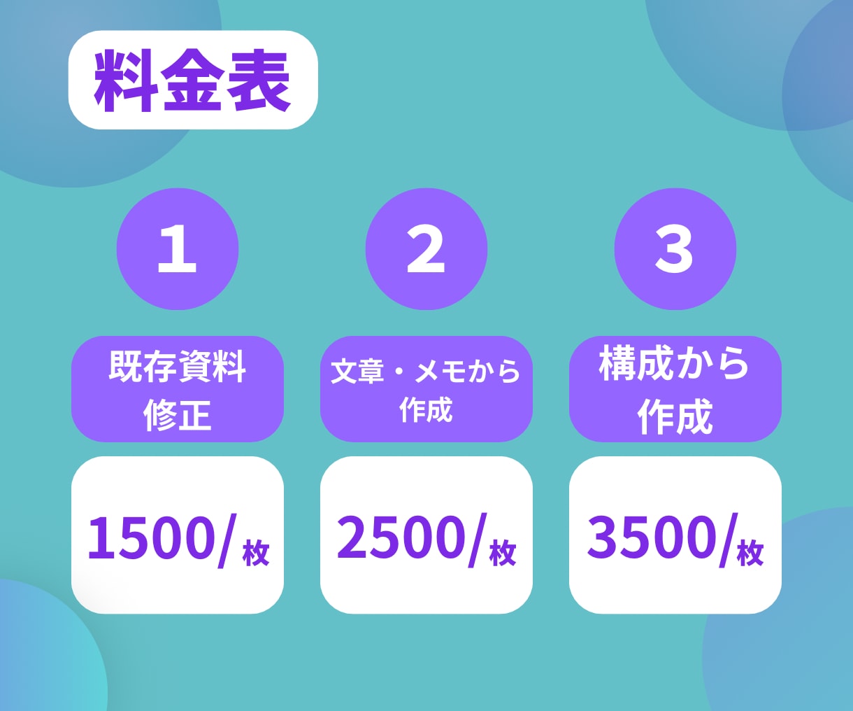 見やすいパワポ資料作成します 構成案からの丸投げOK！伝わるスライドへ仕上げます イメージ6