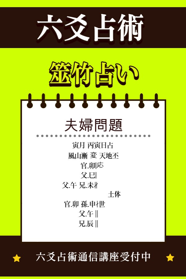 恐ろしいほど的中率。目の前の悩みを解決します 鑑定歴33年・件数55000件超・六爻占術で鑑定致します。 イメージ5